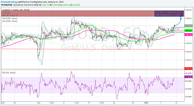 Click to Enlarge

Name: goldh1.png
Size: 127 KB