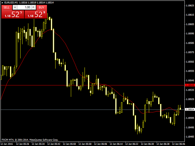 Click to Enlarge

Name: EURUSDM1.png
Size: 31 KB