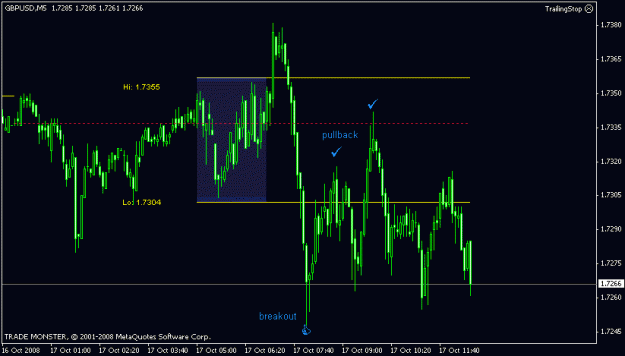 Click to Enlarge

Name: chart gbpusd 17.10..gif
Size: 13 KB