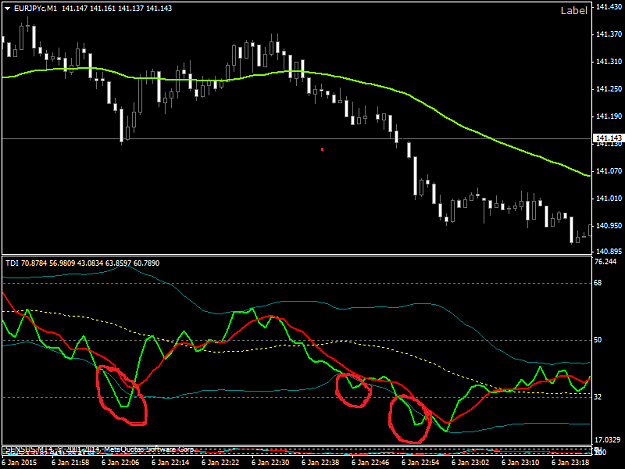 Click to Enlarge

Name: EURJPYcM1.png   12.1.-2.png
Size: 27 KB