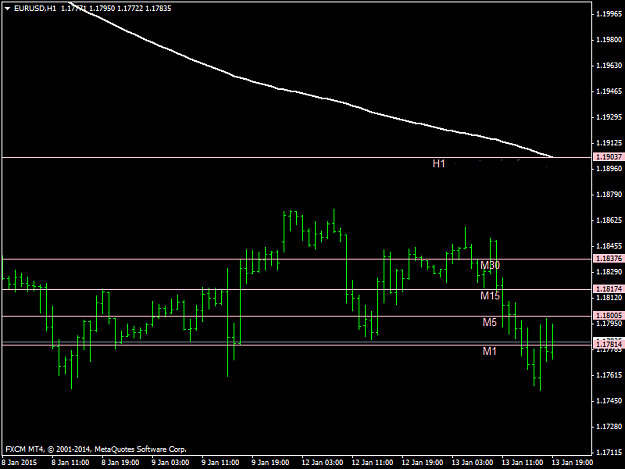 Click to Enlarge

Name: EURUSDH1.png
Size: 20 KB