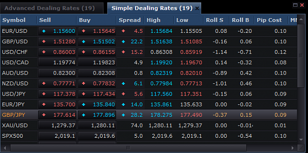 Click to Enlarge

Name: fxcm spreads.PNG
Size: 38 KB