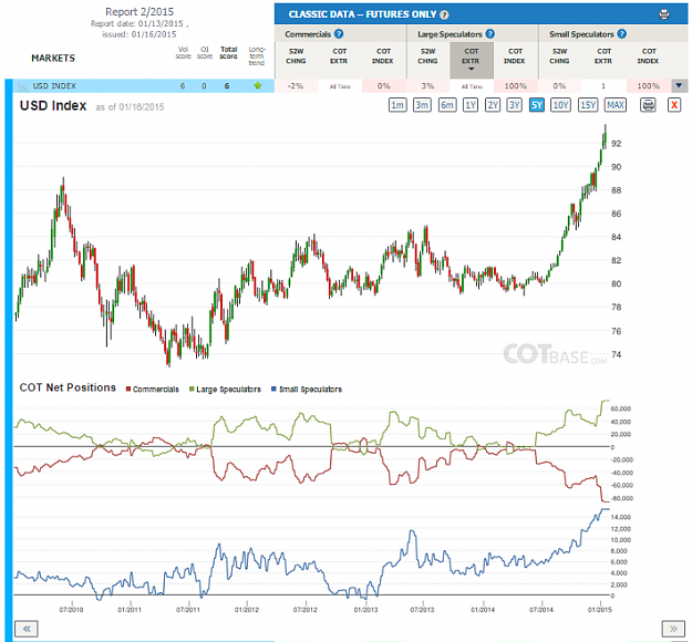 Click to Enlarge

Name: Report2_USD Index.png
Size: 139 KB
