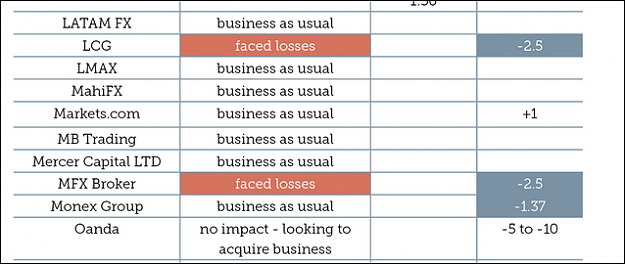Click to Enlarge

Name: FXCM - Losses 4.PNG
Size: 54 KB