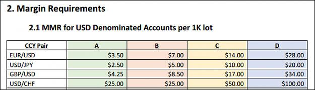 Click to Enlarge

Name: FXCM - Losses 10.PNG
Size: 38 KB