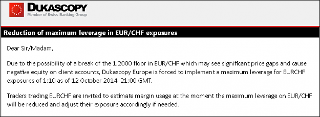 Click to Enlarge

Name: FXCM - Losses 10.PNG
Size: 20 KB