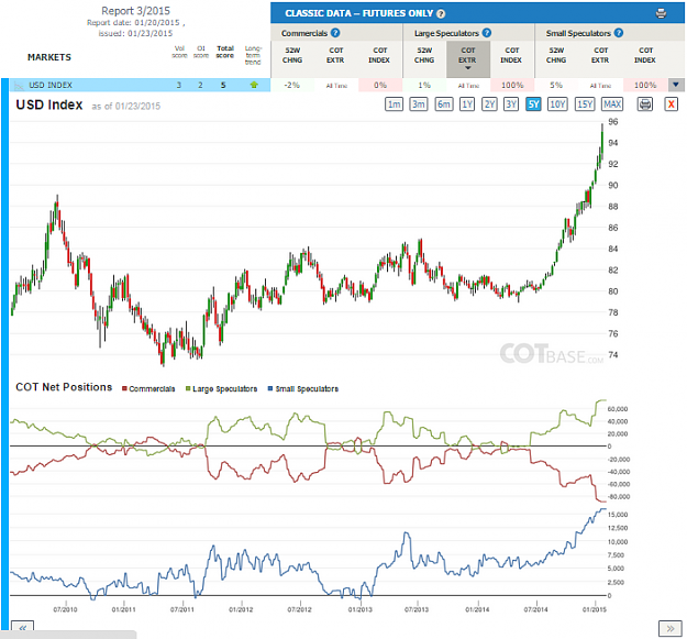 Click to Enlarge

Name: Report3_USD Index.png
Size: 135 KB
