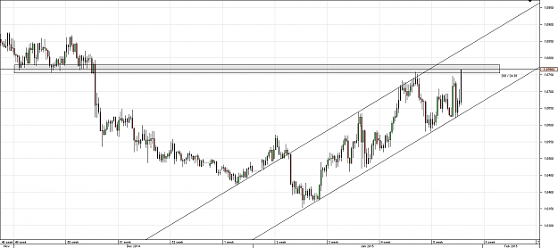 Click to Enlarge

Name: Chart_AUD_NZD_4 Hours_snapshot.png
Size: 40 KB