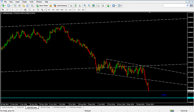 Click to Enlarge

Name: NZD usd.png
Size: 39 KB