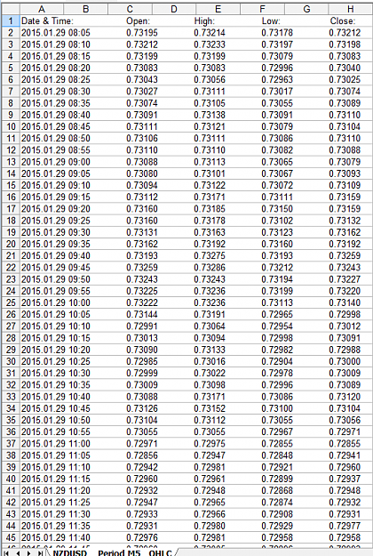 Click to Enlarge

Name: excel.png
Size: 52 KB