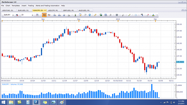 Click to Enlarge

Name: eur-jpy daily 1.png
Size: 117 KB