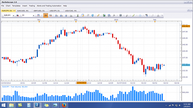 Click to Enlarge

Name: eur-jpy daily 2.png
Size: 120 KB