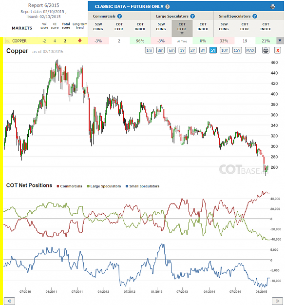 Click to Enlarge

Name: Report6_Copper.png
Size: 245 KB