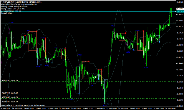 Click to Enlarge

Name: gbpusd-m30-fxpro-financial-services.png
Size: 55 KB