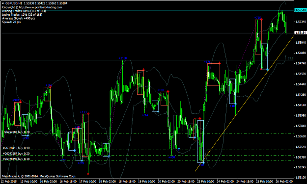 Click to Enlarge

Name: gbpusd-h1-fxpro-financial-services-2.png
Size: 59 KB