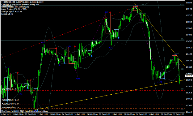 Click to Enlarge

Name: gbpusd-m30-fxpro-financial-services-2.png
Size: 55 KB