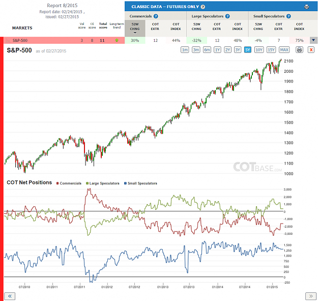Click to Enlarge

Name: Report8_S&P-500.png
Size: 253 KB