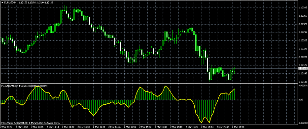 Click to Enlarge

Name: EURUSDM1.png
Size: 43 KB