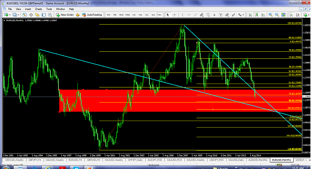 Click to Enlarge

Name: eurusdm1jan182014hsnowchanneltl.png
Size: 162 KB