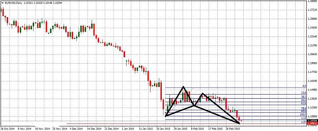 Click to Enlarge

Name: EURUSDDaily35.jpg
Size: 233 KB