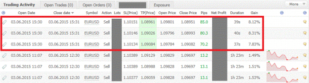 Click to Enlarge

Name: NFP Ride 2.gif
Size: 49 KB