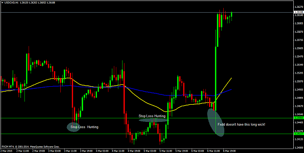 Click to Enlarge

Name: usdcad-h1-forex-capital-marketsabc.png
Size: 42 KB