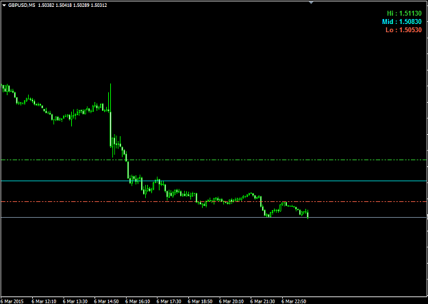Click to Enlarge

Name: script.png
Size: 14 KB