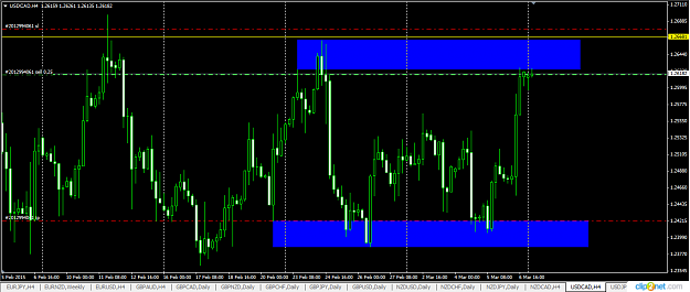 Click to Enlarge

Name: USDCAD.png
Size: 46 KB