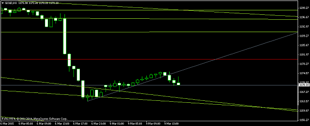 Click to Enlarge

Name: GOLDH1.png
Size: 22 KB