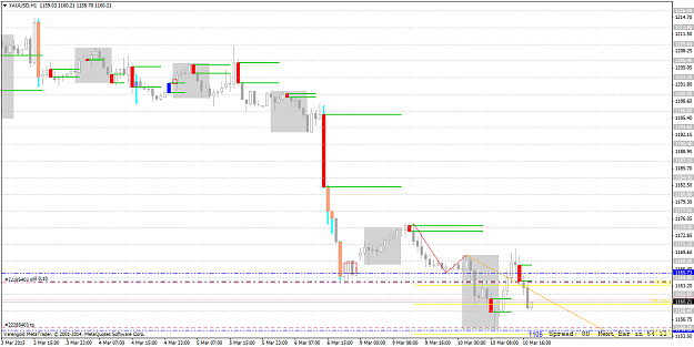 Click to Enlarge

Name: XAUUSDH1march11.png
Size: 48 KB