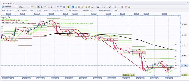 Click to Enlarge

Name: Pivot Point Indicator.jpg
Size: 510 KB
