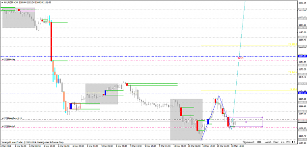 Click to Enlarge

Name: XAUUSDM3011march.png
Size: 47 KB
