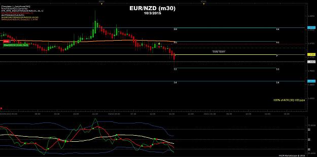 Click to Enlarge

Name: EURNZD-30.jpg
Size: 162 KB