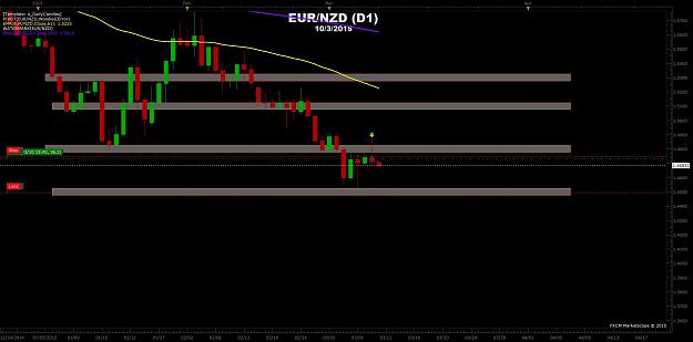 Click to Enlarge

Name: EURNZD.jpg
Size: 135 KB