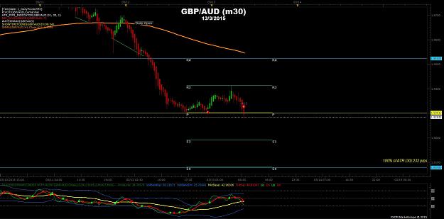 Click to Enlarge

Name: GBPAUD.jpg
Size: 149 KB