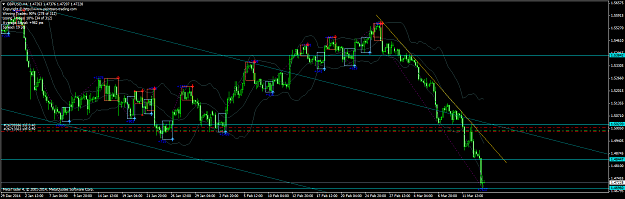 Click to Enlarge

Name: gbpusd-h4-fxpro-financial-services.png
Size: 60 KB