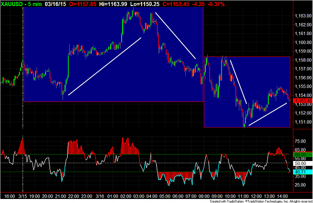 Click to Enlarge

Name: Gold UpDown.png
Size: 72 KB