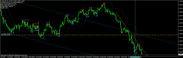 Click to Enlarge

Name: gbpusd-h4-fxpro-financial-services.png
Size: 63 KB