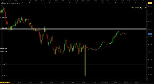 Click to Enlarge

Name: FXCM Spike.JPG
Size: 131 KB