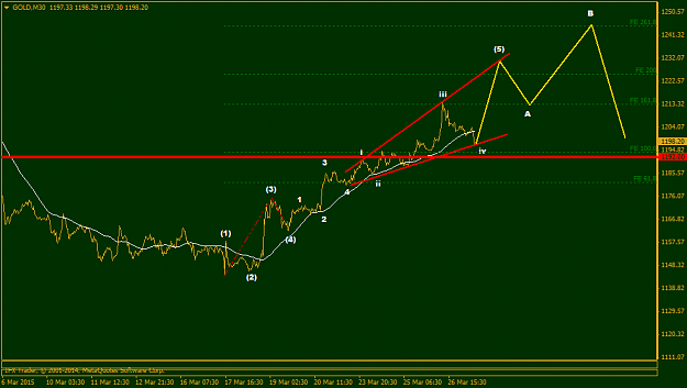 Click to Enlarge

Name: GOLDM303.png
Size: 23 KB