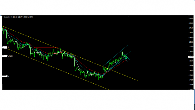 Click to Enlarge

Name: goold-3-27 -ii.png
Size: 34 KB