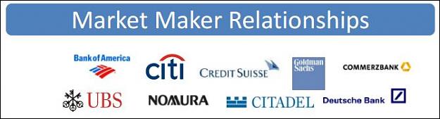 Click to Enlarge

Name: FXCM - LP.JPG
Size: 29 KB