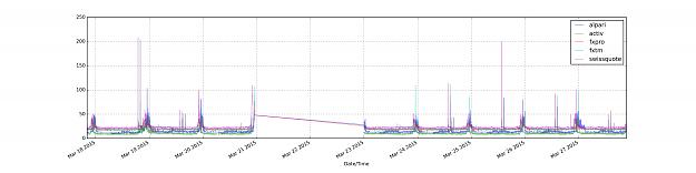 Click to Enlarge

Name: t_rasterization.jpg
Size: 1.4 MB