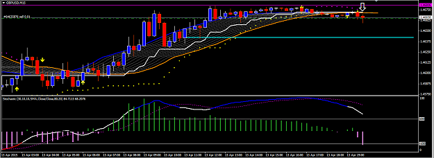 Click to Enlarge

Name: GBPUSD Short.png
Size: 34 KB