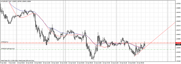 Click to Enlarge

Name: EURUSD..M15.png
Size: 46 KB