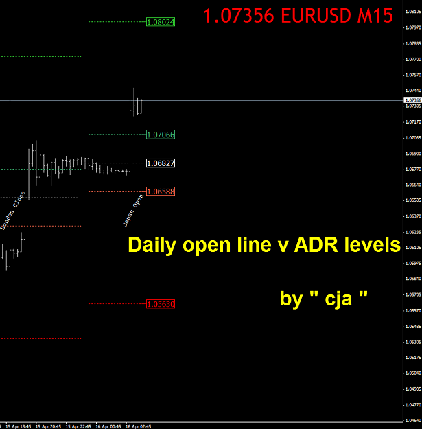 Click to Enlarge

Name: daily open cja fix.png
Size: 105 KB