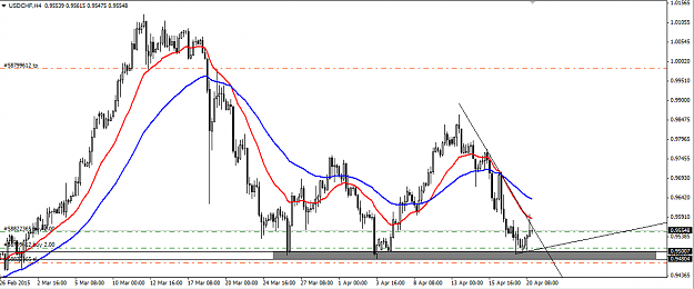 Click to Enlarge

Name: --USDCHF.PNG
Size: 38 KB