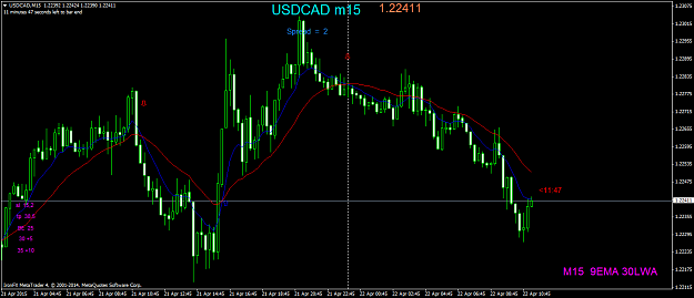 Click to Enlarge

Name: USDCADM15.png
Size: 52 KB