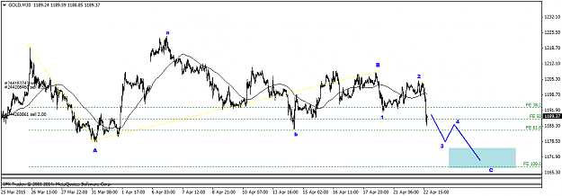 Click to Enlarge

Name: GOLDM30.png
Size: 27 KB