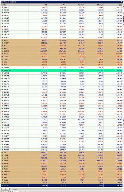 Click to Enlarge

Name: Screenshot_099.jpg
Size: 396 KB